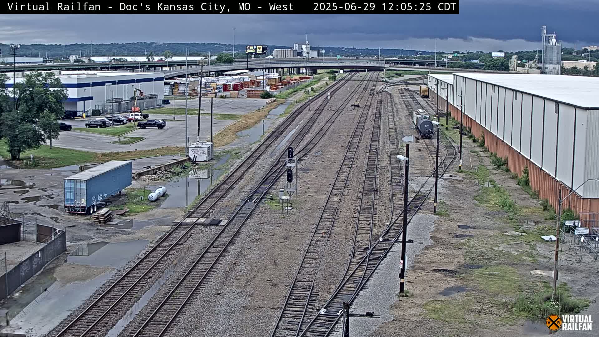 Kansas City Skyline & Train Depot Live Cam - Kansas City, Jackson, Missouri, USA 