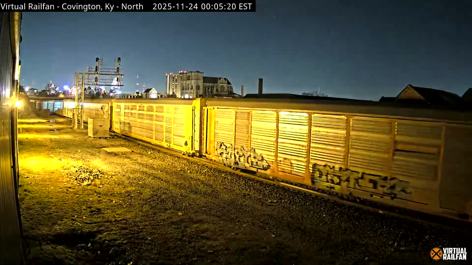 Covington City & Covington Railroad Live Cam - Covington, Kenton,  Kentucky, USA