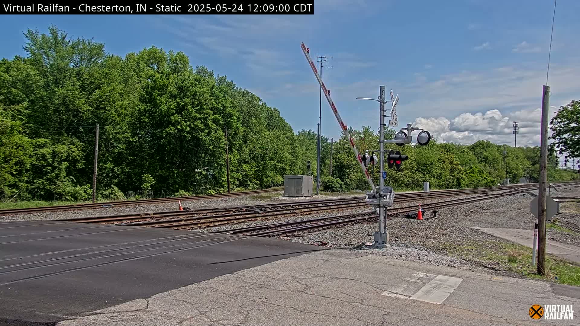 A railroad crossing with a raised gate and signal lights is shown under a partly cloudy sky, surrounded by lush green trees.