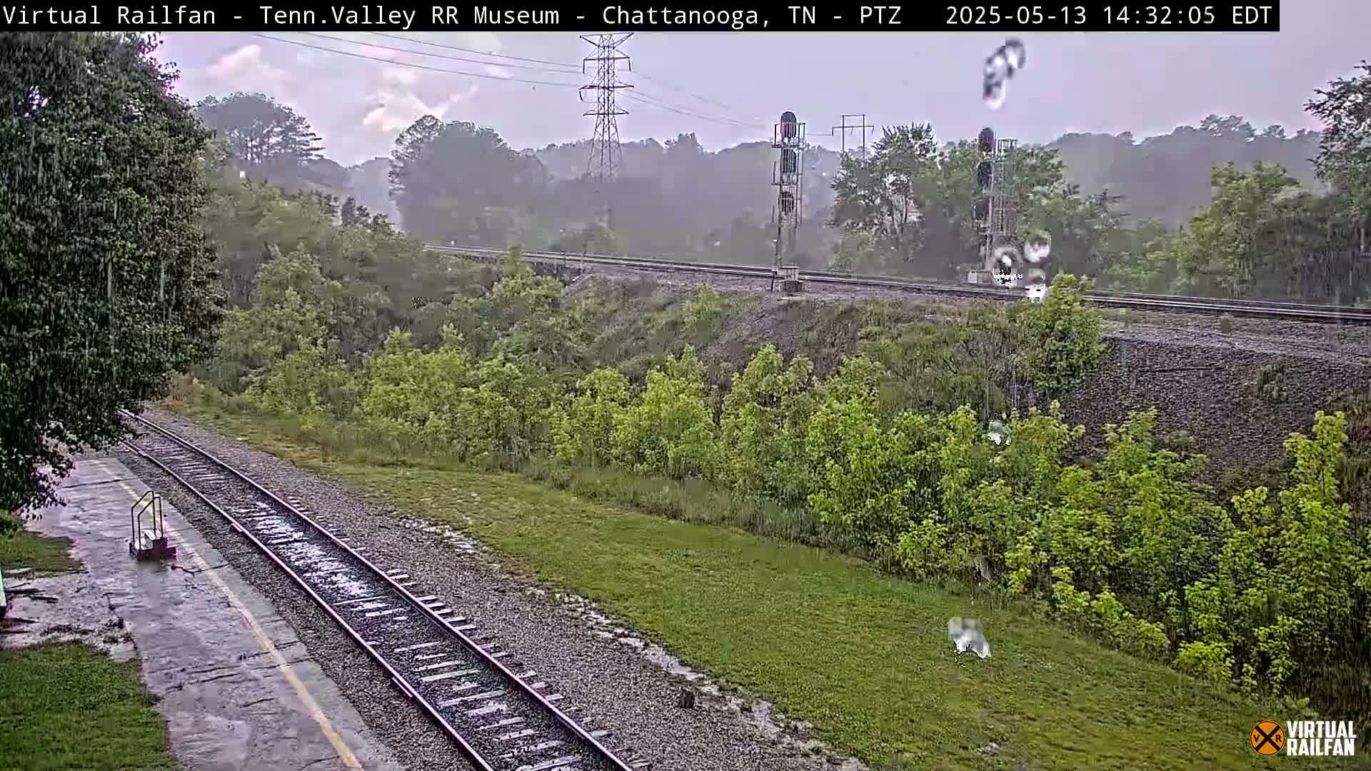 Chattanooga Railroad Crossing from Tennessee Railroad Museum Live Cam - Chattanooga, Hamilton, Tennessee, USA