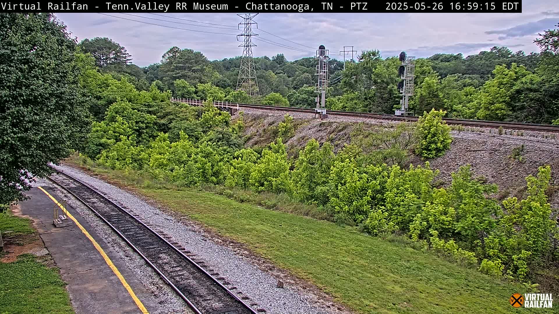 Chattanooga Railroad Crossing from Tennessee Railroad Museum Live Cam - Chattanooga, Hamilton, Tennessee, USA