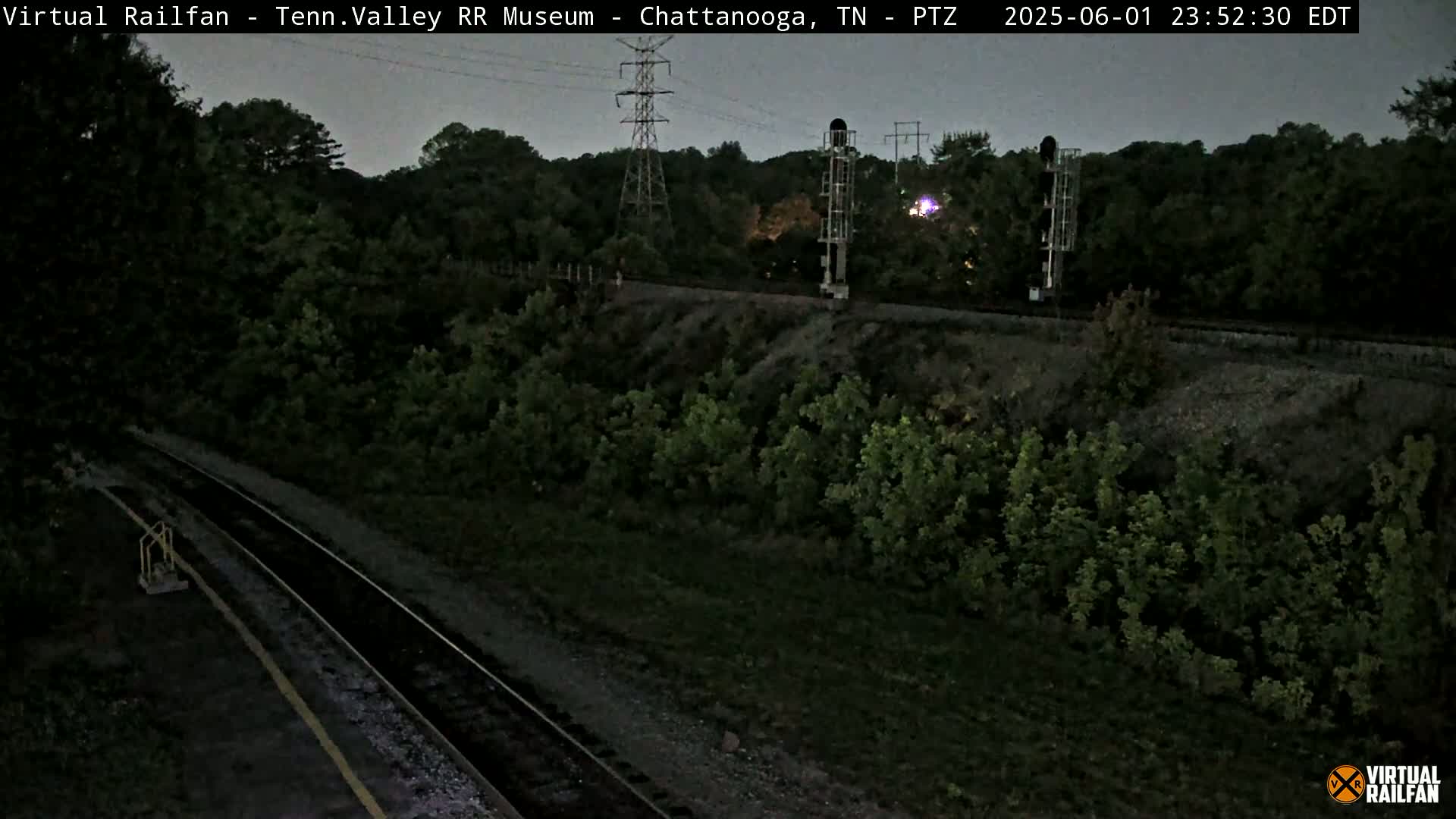 Chattanooga Railroad Crossing from Tennessee Railroad Museum Live Cam - Chattanooga, Hamilton, Tennessee, USA