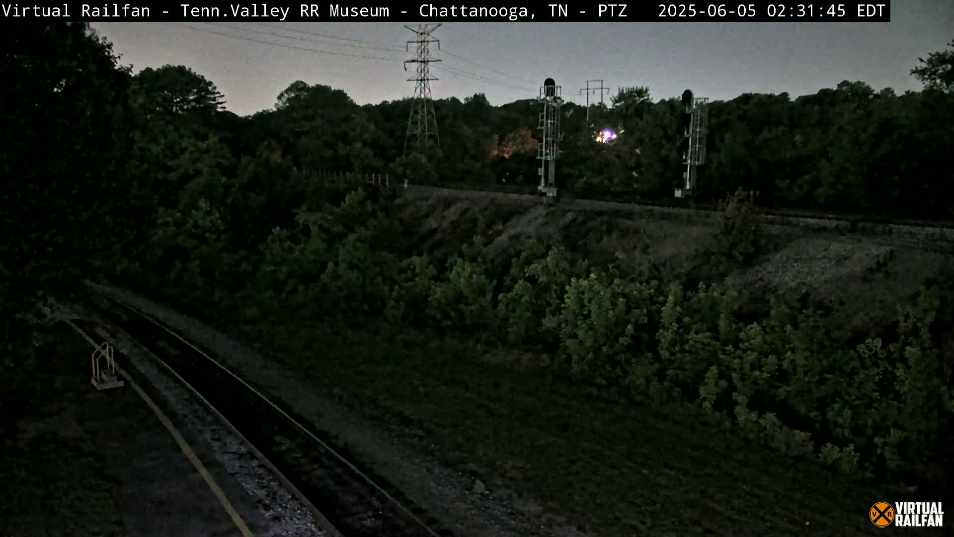 Chattanooga Railroad Crossing from Tennessee Railroad Museum Live Cam - Chattanooga, Hamilton, Tennessee, USA
