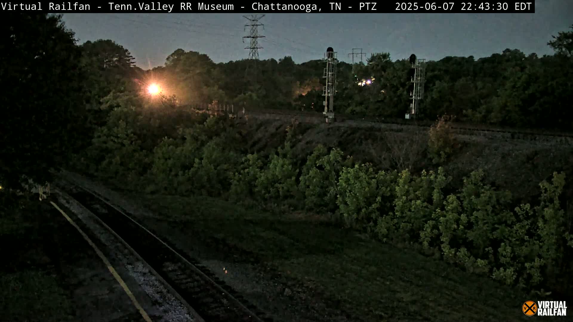 Chattanooga Railroad Crossing from Tennessee Railroad Museum Live Cam - Chattanooga, Hamilton, Tennessee, USA