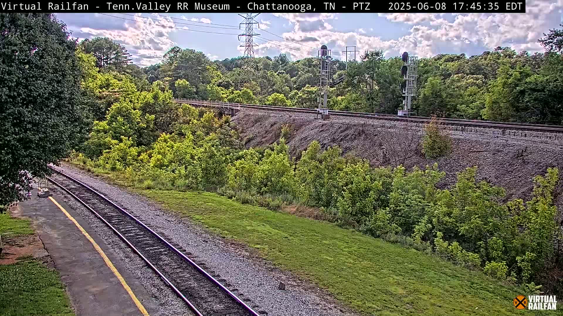 Chattanooga Railroad Crossing from Tennessee Railroad Museum Live Cam - Chattanooga, Hamilton, Tennessee, USA