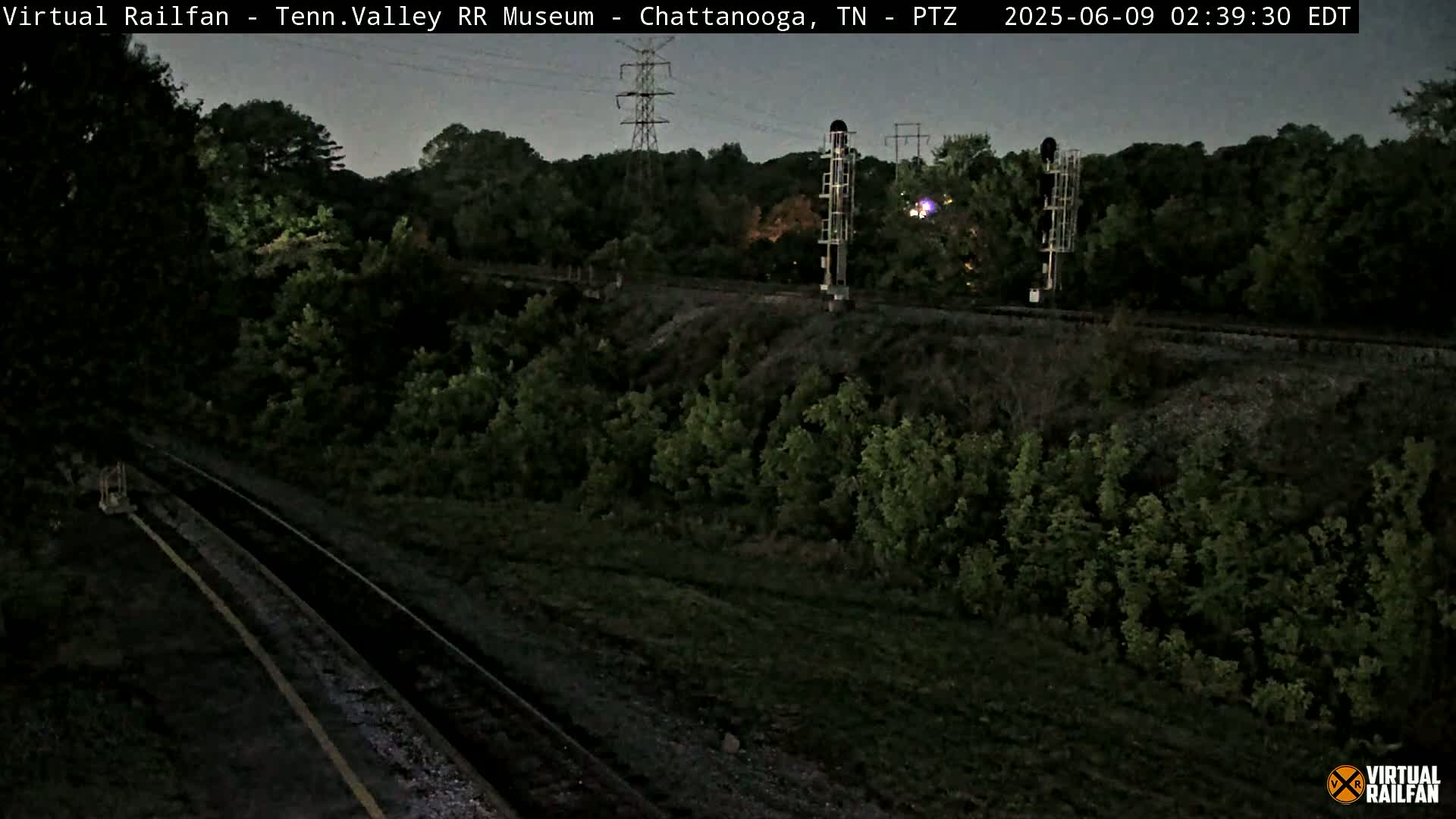 Chattanooga Railroad Crossing from Tennessee Railroad Museum Live Cam - Chattanooga, Hamilton, Tennessee, USA
