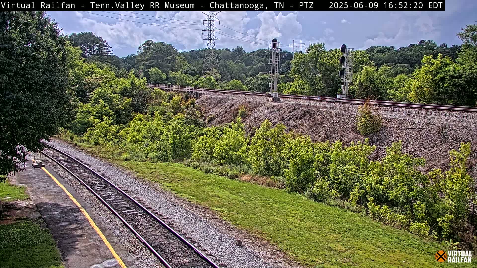 Chattanooga Railroad Crossing from Tennessee Railroad Museum Live Cam - Chattanooga, Hamilton, Tennessee, USA