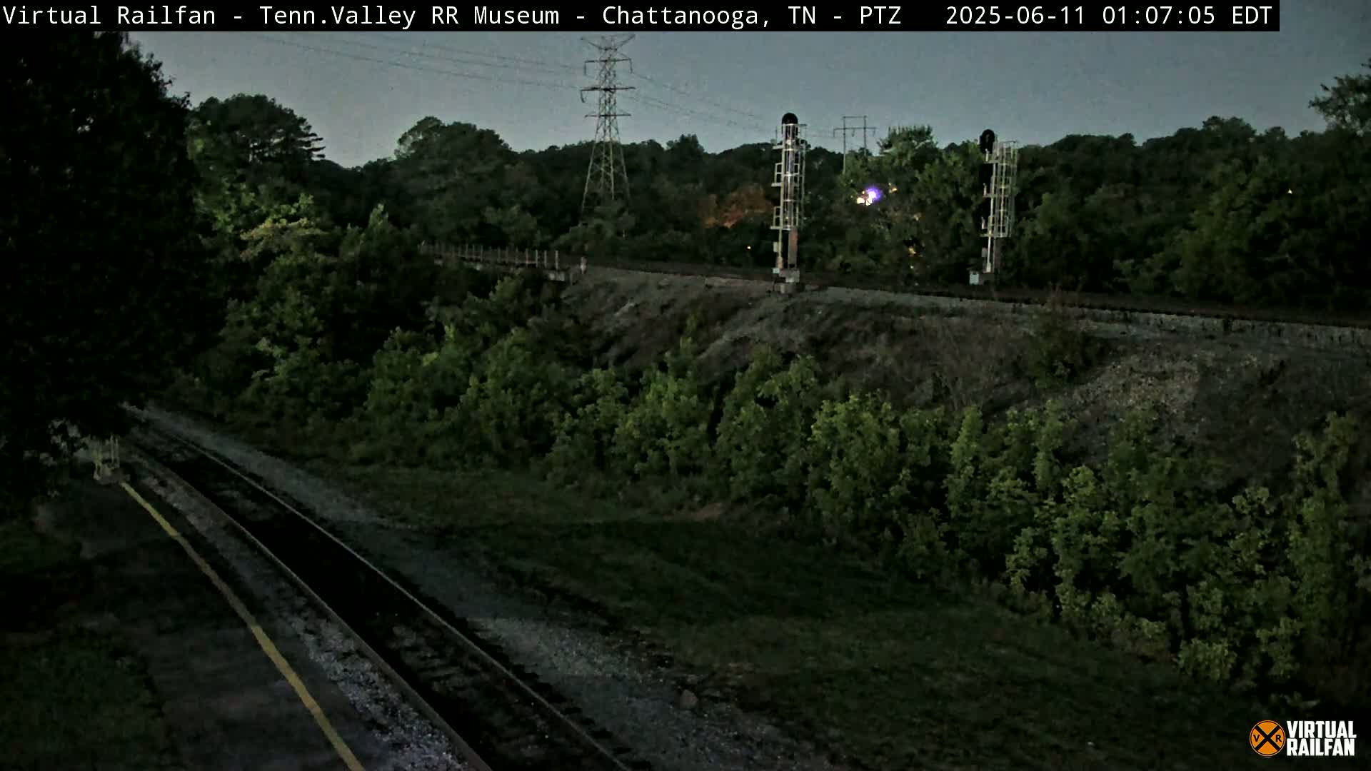 Chattanooga Railroad Crossing from Tennessee Railroad Museum Live Cam - Chattanooga, Hamilton, Tennessee, USA