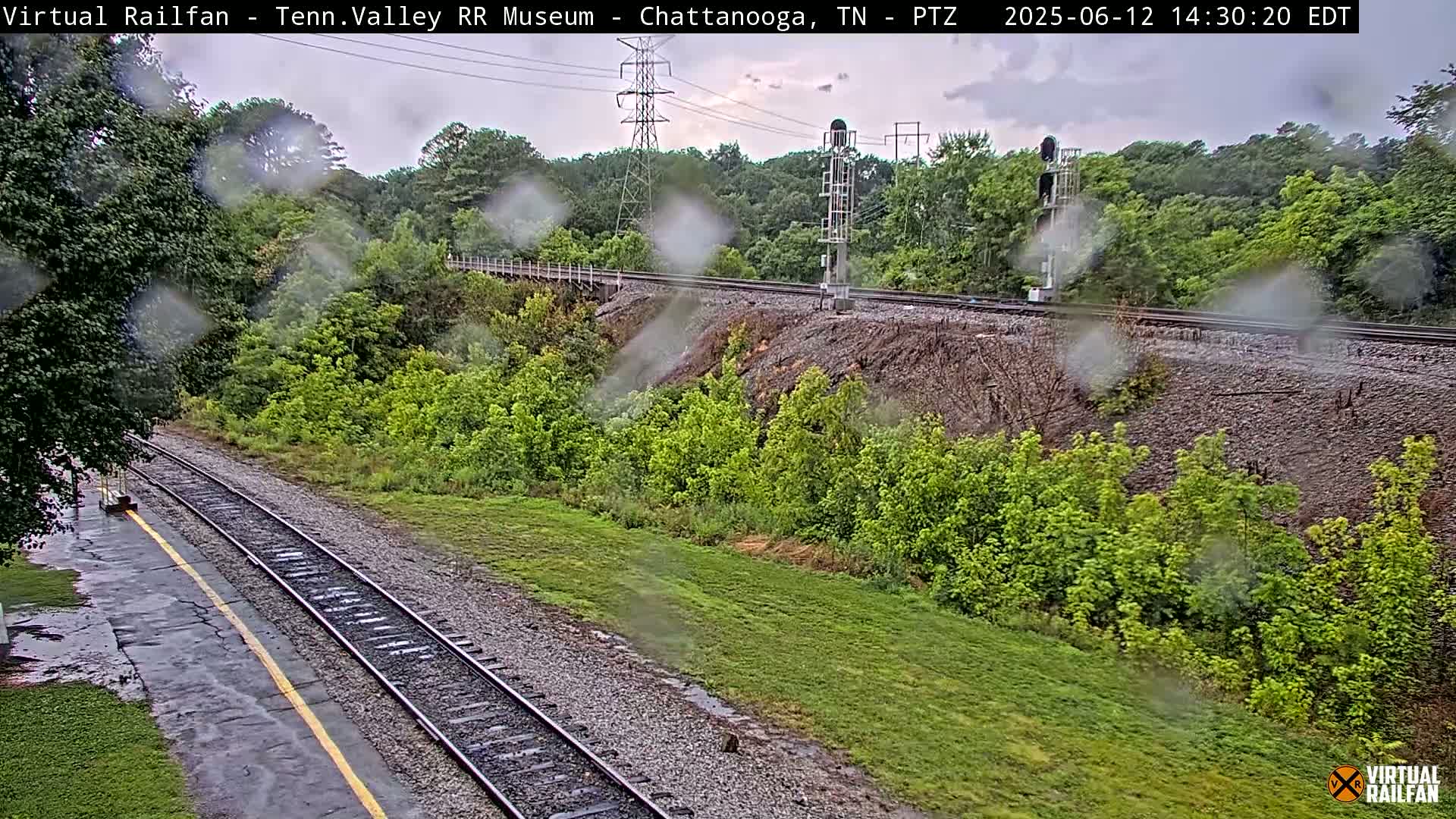 Chattanooga Railroad Crossing from Tennessee Railroad Museum Live Cam - Chattanooga, Hamilton, Tennessee, USA