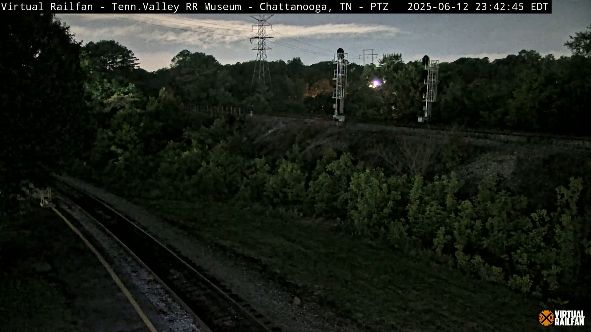 Chattanooga Railroad Crossing from Tennessee Railroad Museum Live Cam - Chattanooga, Hamilton, Tennessee, USA