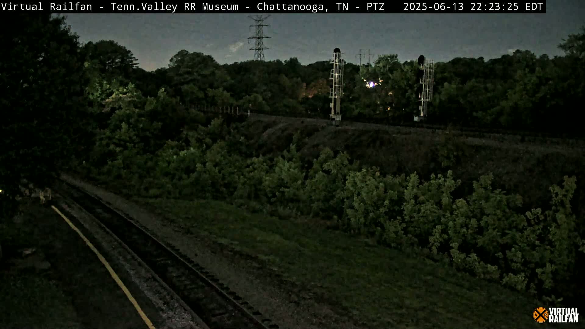 Chattanooga Railroad Crossing from Tennessee Railroad Museum Live Cam - Chattanooga, Hamilton, Tennessee, USA