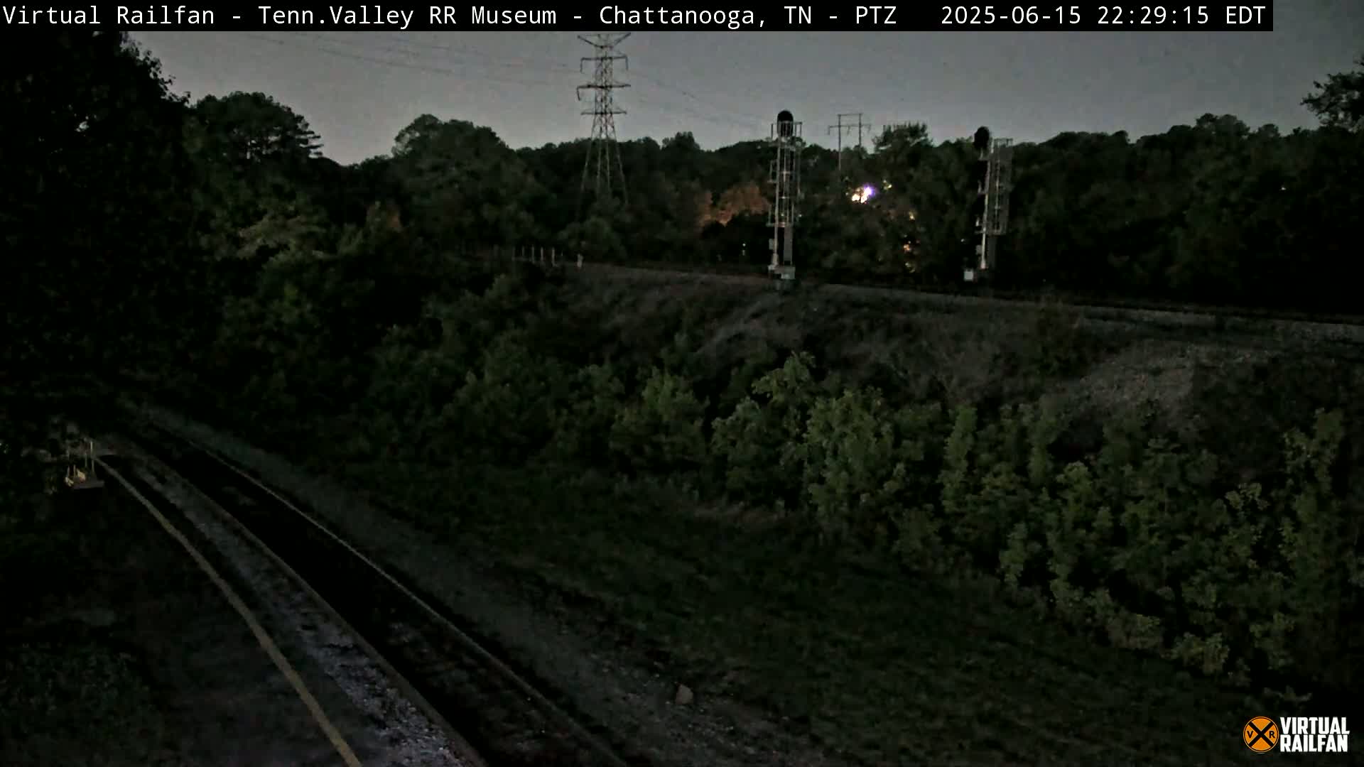 Chattanooga Railroad Crossing from Tennessee Railroad Museum Live Cam - Chattanooga, Hamilton, Tennessee, USA