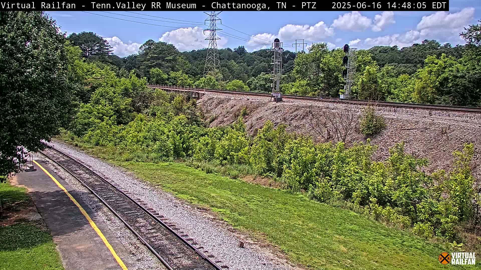 Chattanooga Railroad Crossing from Tennessee Railroad Museum Live Cam - Chattanooga, Hamilton, Tennessee, USA