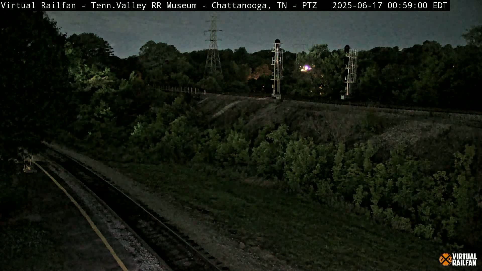 Chattanooga Railroad Crossing from Tennessee Railroad Museum Live Cam - Chattanooga, Hamilton, Tennessee, USA