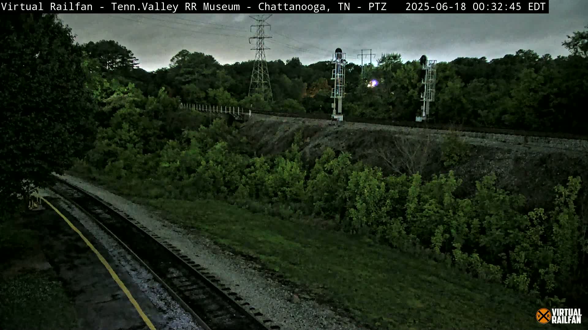 Chattanooga Railroad Crossing from Tennessee Railroad Museum Live Cam - Chattanooga, Hamilton, Tennessee, USA