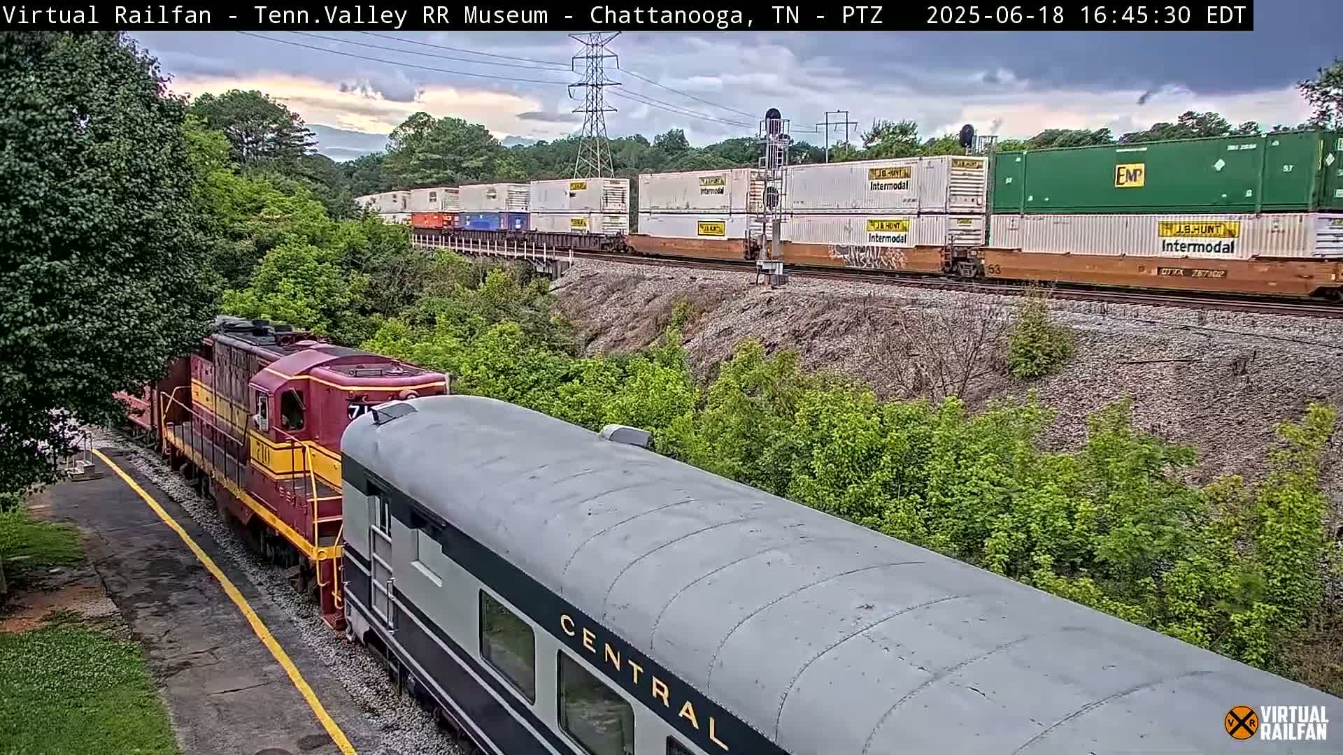 Chattanooga Railroad Crossing from Tennessee Railroad Museum Live Cam - Chattanooga, Hamilton, Tennessee, USA
