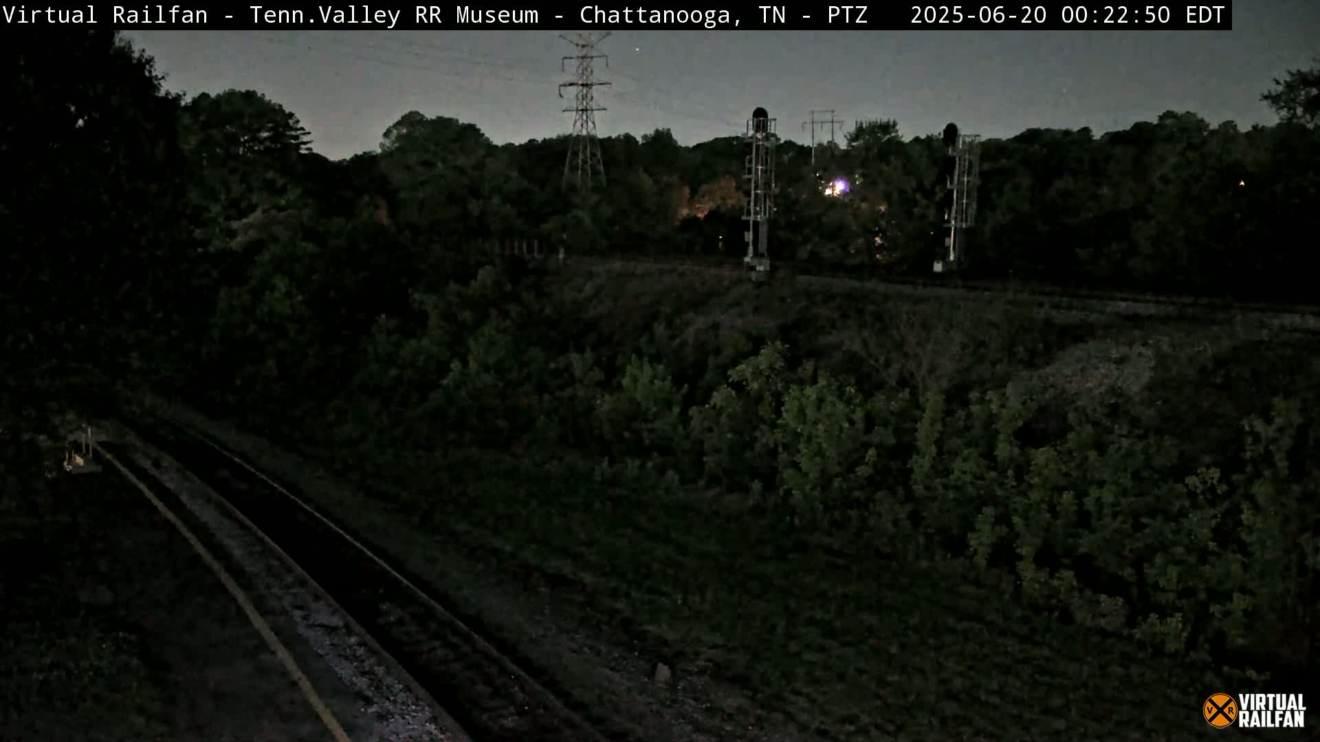 Chattanooga Railroad Crossing from Tennessee Railroad Museum Live Cam - Chattanooga, Hamilton, Tennessee, USA