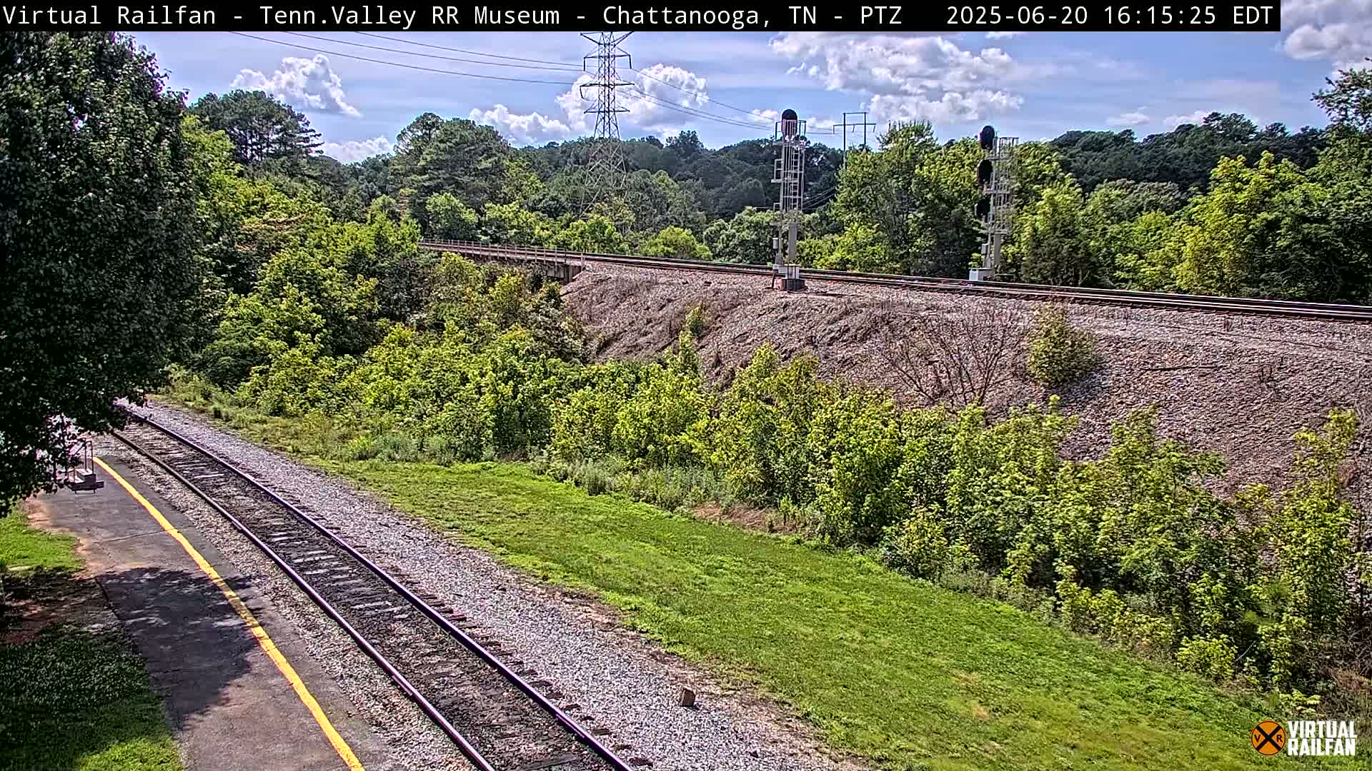 Chattanooga Railroad Crossing from Tennessee Railroad Museum Live Cam - Chattanooga, Hamilton, Tennessee, USA