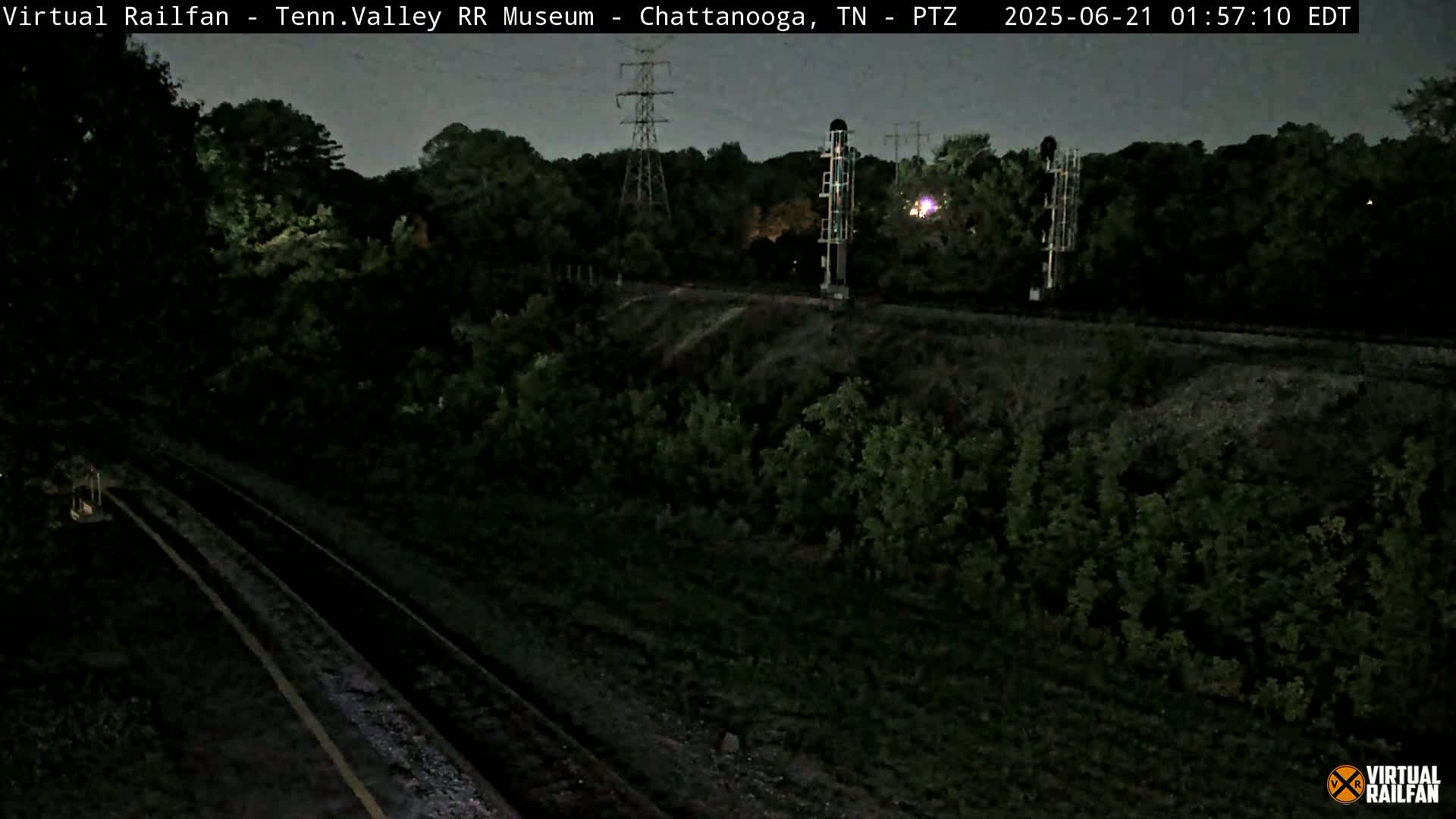 Chattanooga Railroad Crossing from Tennessee Railroad Museum Live Cam - Chattanooga, Hamilton, Tennessee, USA