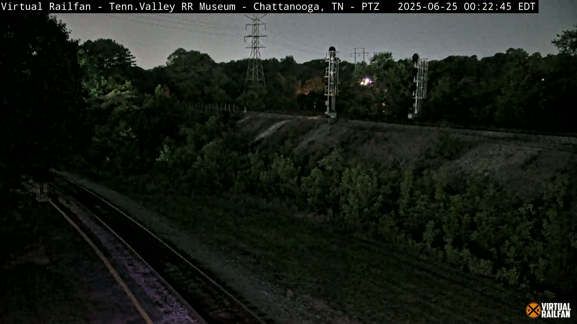 Chattanooga Railroad Crossing from Tennessee Railroad Museum Live Cam - Chattanooga, Hamilton, Tennessee, USA