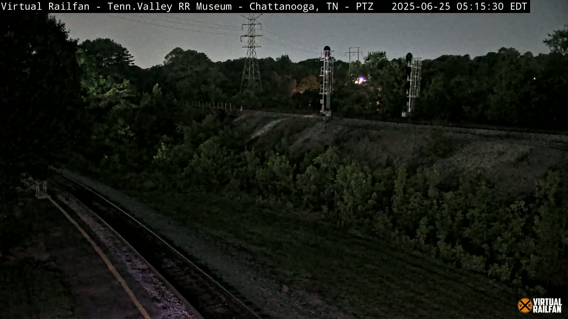 Chattanooga Railroad Crossing from Tennessee Railroad Museum Live Cam - Chattanooga, Hamilton, Tennessee, USA