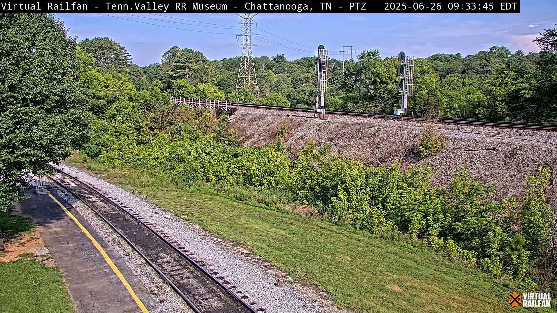 Chattanooga Railroad Crossing from Tennessee Railroad Museum Live Cam - Chattanooga, Hamilton, Tennessee, USA