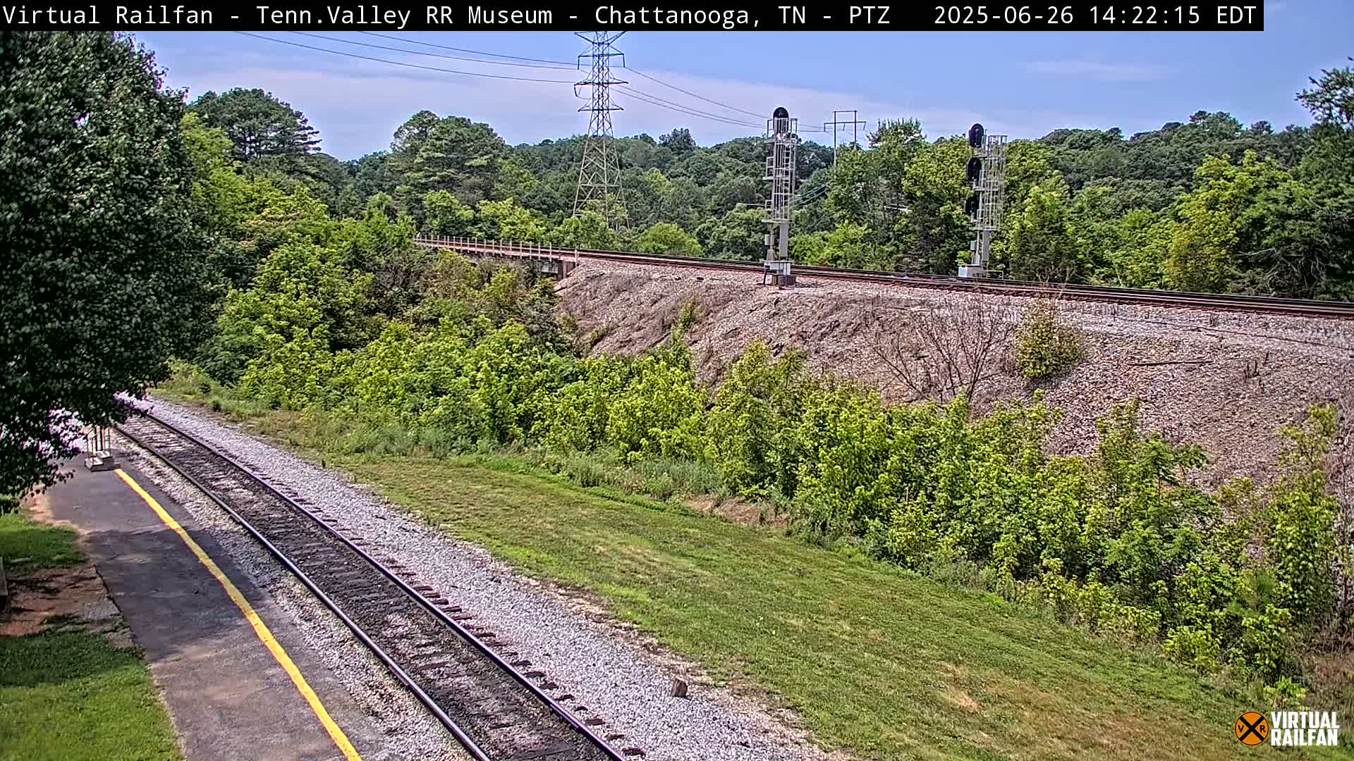 Chattanooga Railroad Crossing from Tennessee Railroad Museum Live Cam - Chattanooga, Hamilton, Tennessee, USA