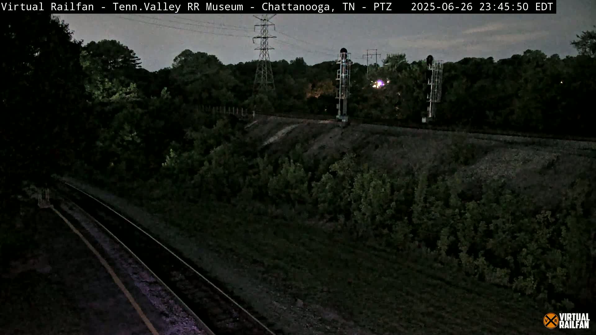 Chattanooga Railroad Crossing from Tennessee Railroad Museum Live Cam - Chattanooga, Hamilton, Tennessee, USA