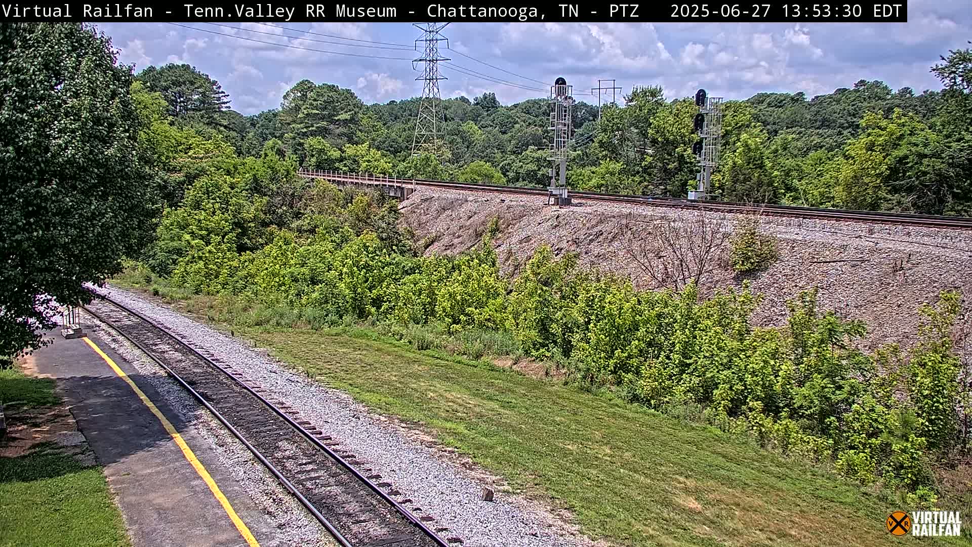 Chattanooga Railroad Crossing from Tennessee Railroad Museum Live Cam - Chattanooga, Hamilton, Tennessee, USA