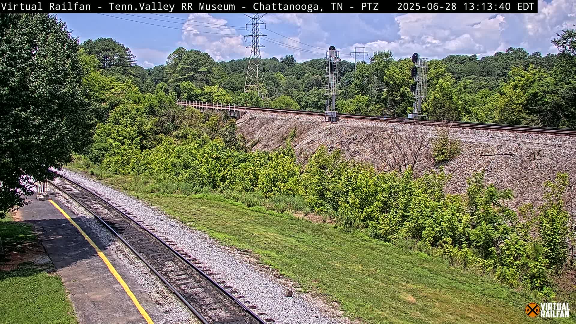 Chattanooga Railroad Crossing from Tennessee Railroad Museum Live Cam - Chattanooga, Hamilton, Tennessee, USA