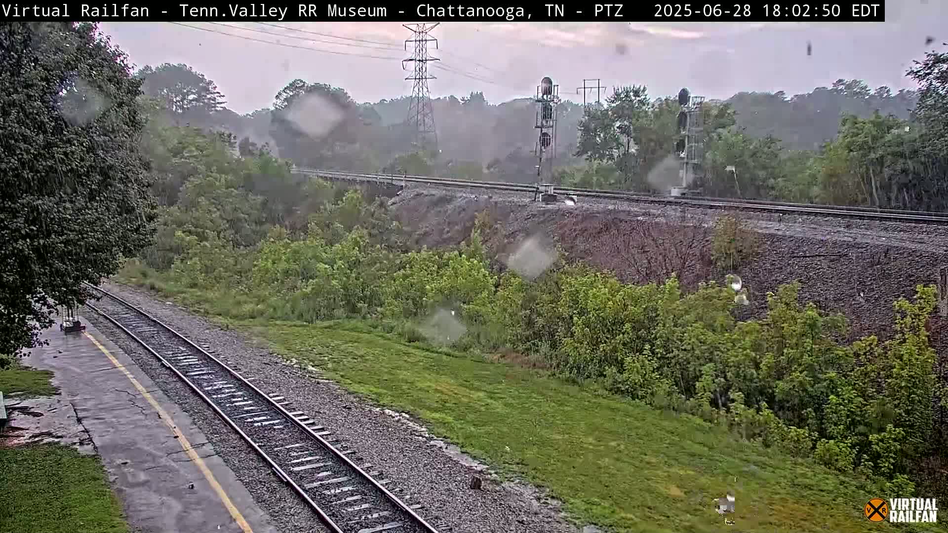Chattanooga Railroad Crossing from Tennessee Railroad Museum Live Cam - Chattanooga, Hamilton, Tennessee, USA