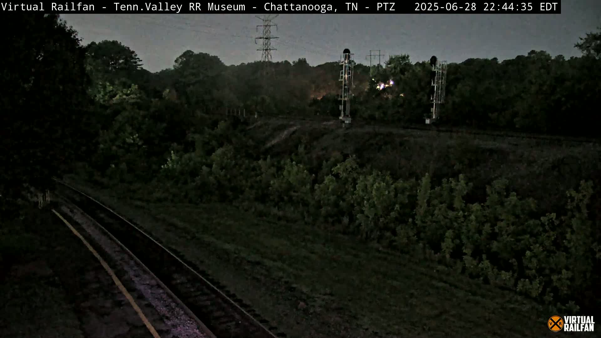 Chattanooga Railroad Crossing from Tennessee Railroad Museum Live Cam - Chattanooga, Hamilton, Tennessee, USA