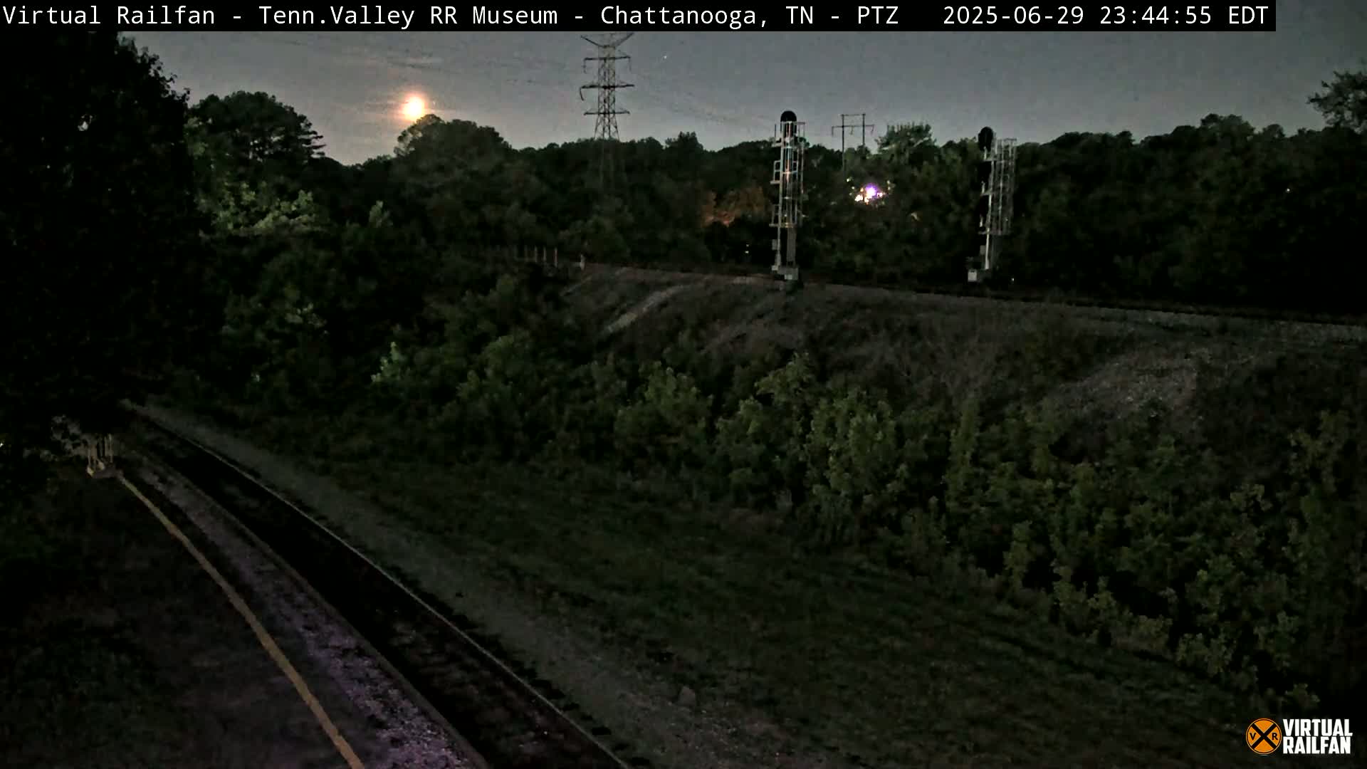 Chattanooga Railroad Crossing from Tennessee Railroad Museum Live Cam - Chattanooga, Hamilton, Tennessee, USA