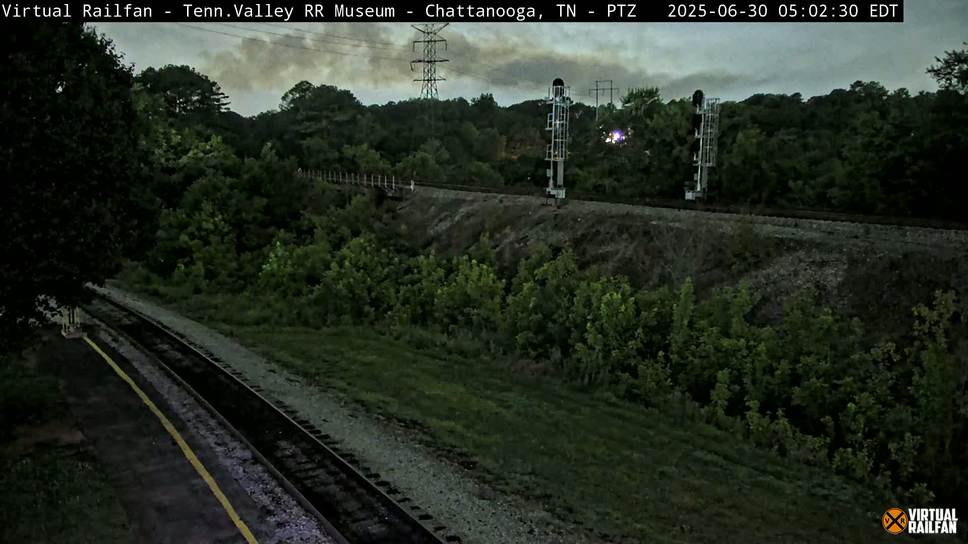 Chattanooga Railroad Crossing from Tennessee Railroad Museum Live Cam - Chattanooga, Hamilton, Tennessee, USA