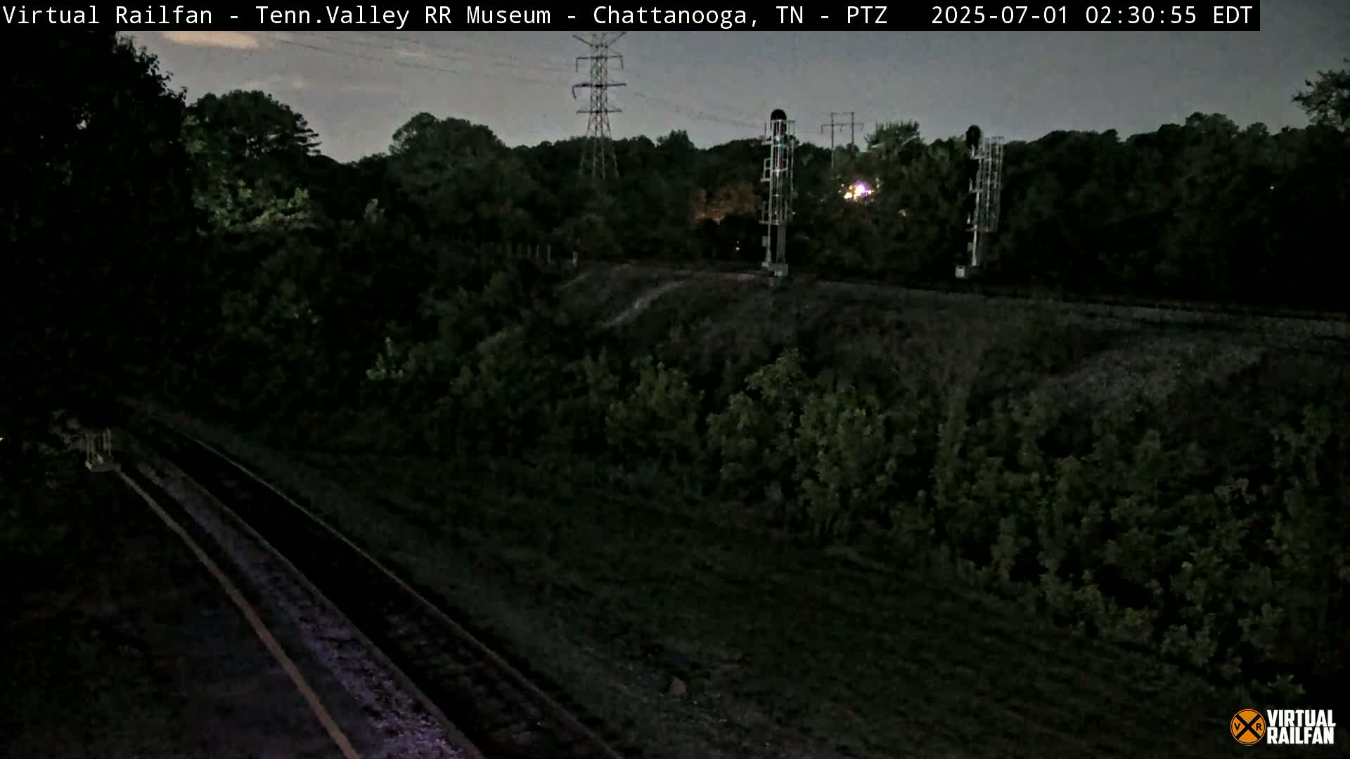 Chattanooga Railroad Crossing from Tennessee Railroad Museum Live Cam - Chattanooga, Hamilton, Tennessee, USA