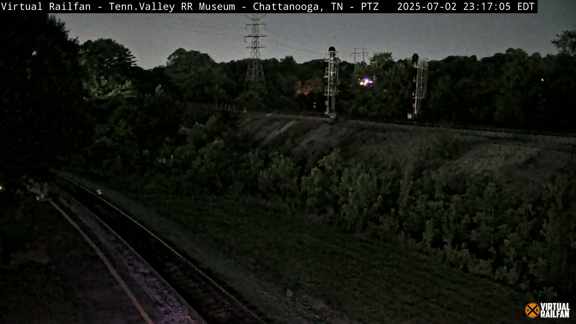 Chattanooga Railroad Crossing from Tennessee Railroad Museum Live Cam - Chattanooga, Hamilton, Tennessee, USA