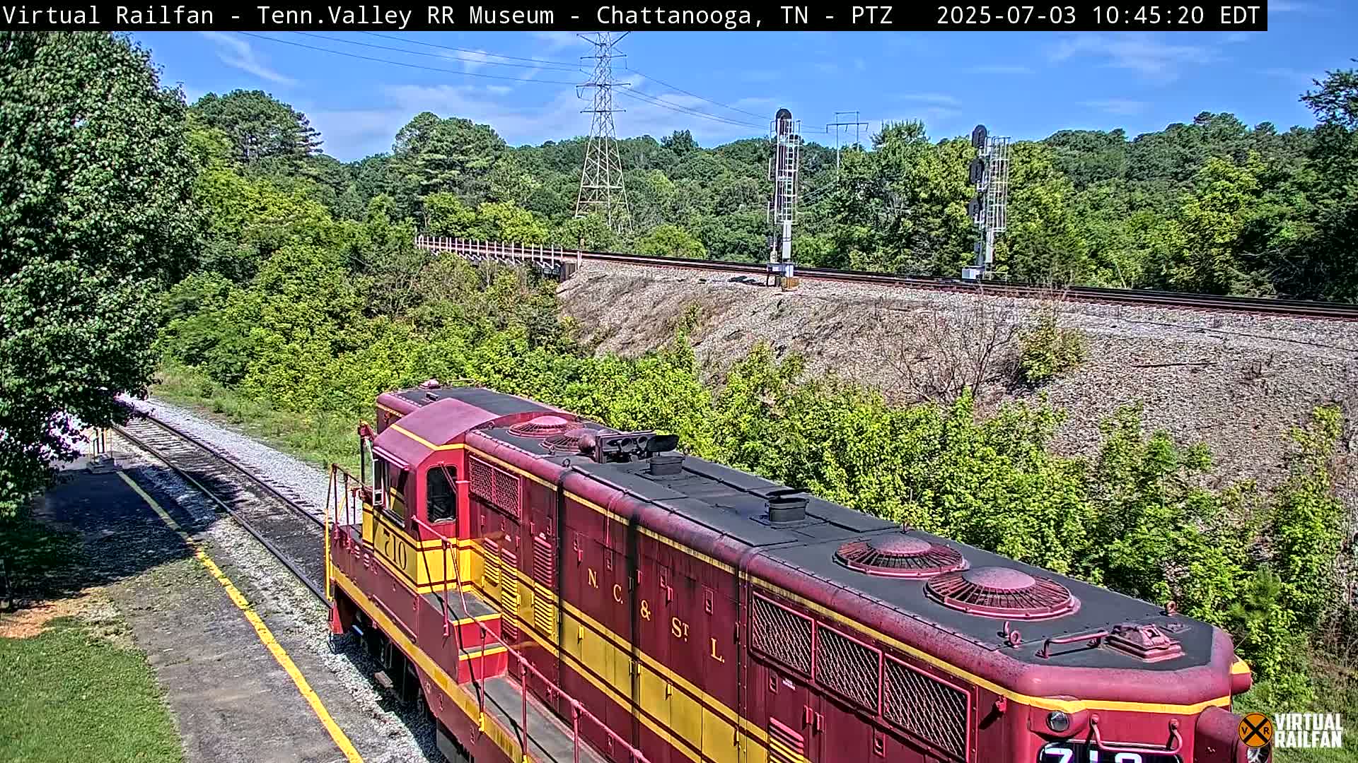 Chattanooga Railroad Crossing from Tennessee Railroad Museum Live Cam - Chattanooga, Hamilton, Tennessee, USA