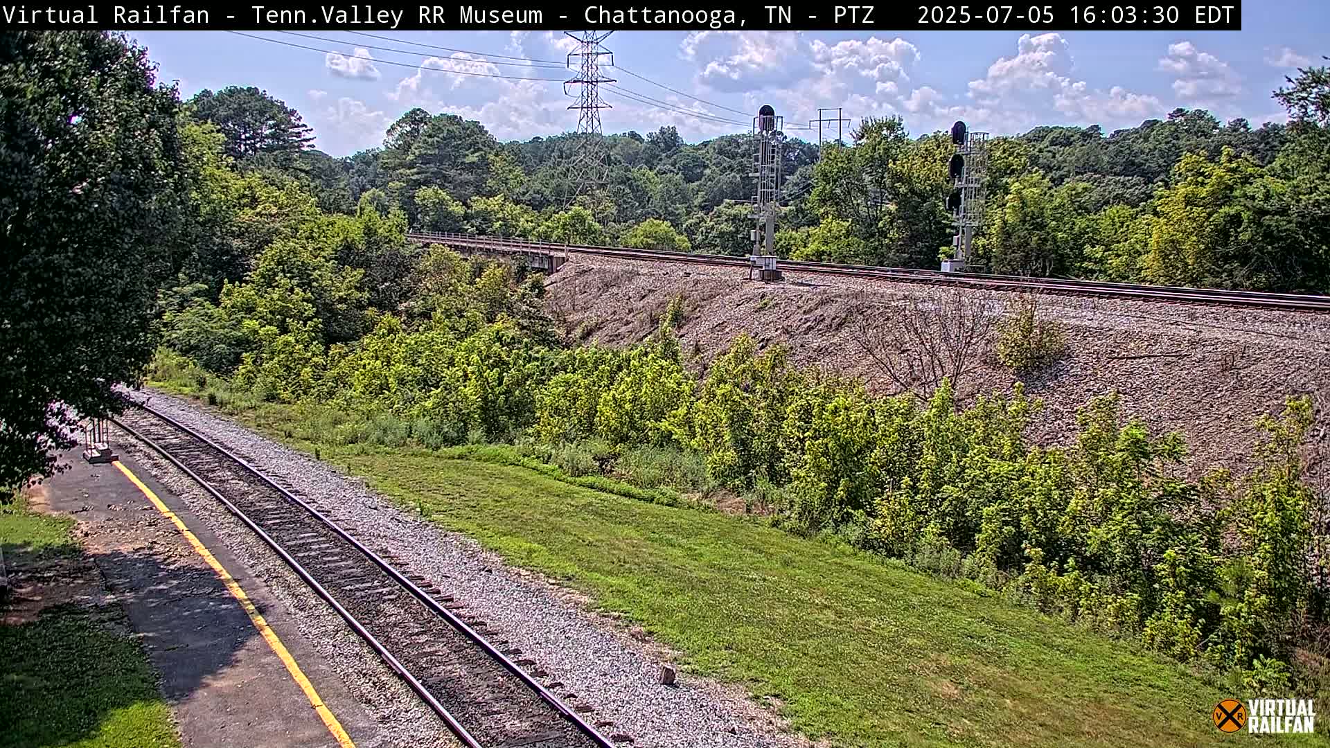 Chattanooga Railroad Crossing from Tennessee Railroad Museum Live Cam - Chattanooga, Hamilton, Tennessee, USA