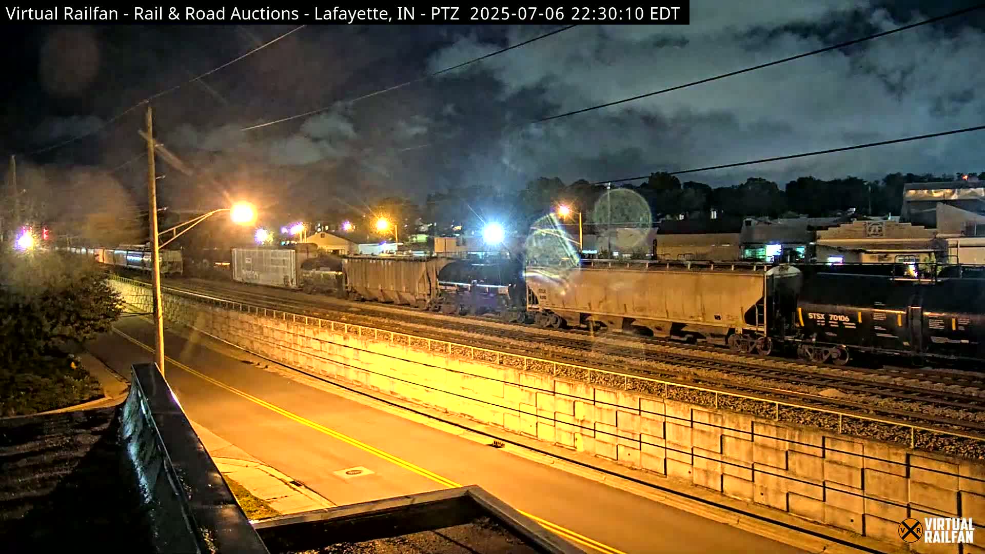 Chattanooga Railroad Crossing from Tennessee Railroad Museum Live Cam - Chattanooga, Hamilton, Tennessee, USA