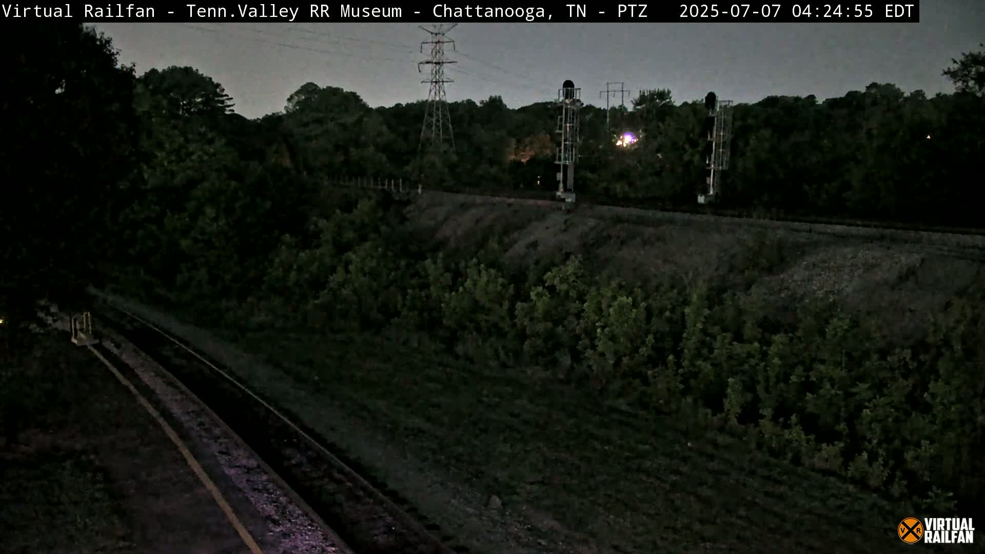 Chattanooga Railroad Crossing from Tennessee Railroad Museum Live Cam - Chattanooga, Hamilton, Tennessee, USA