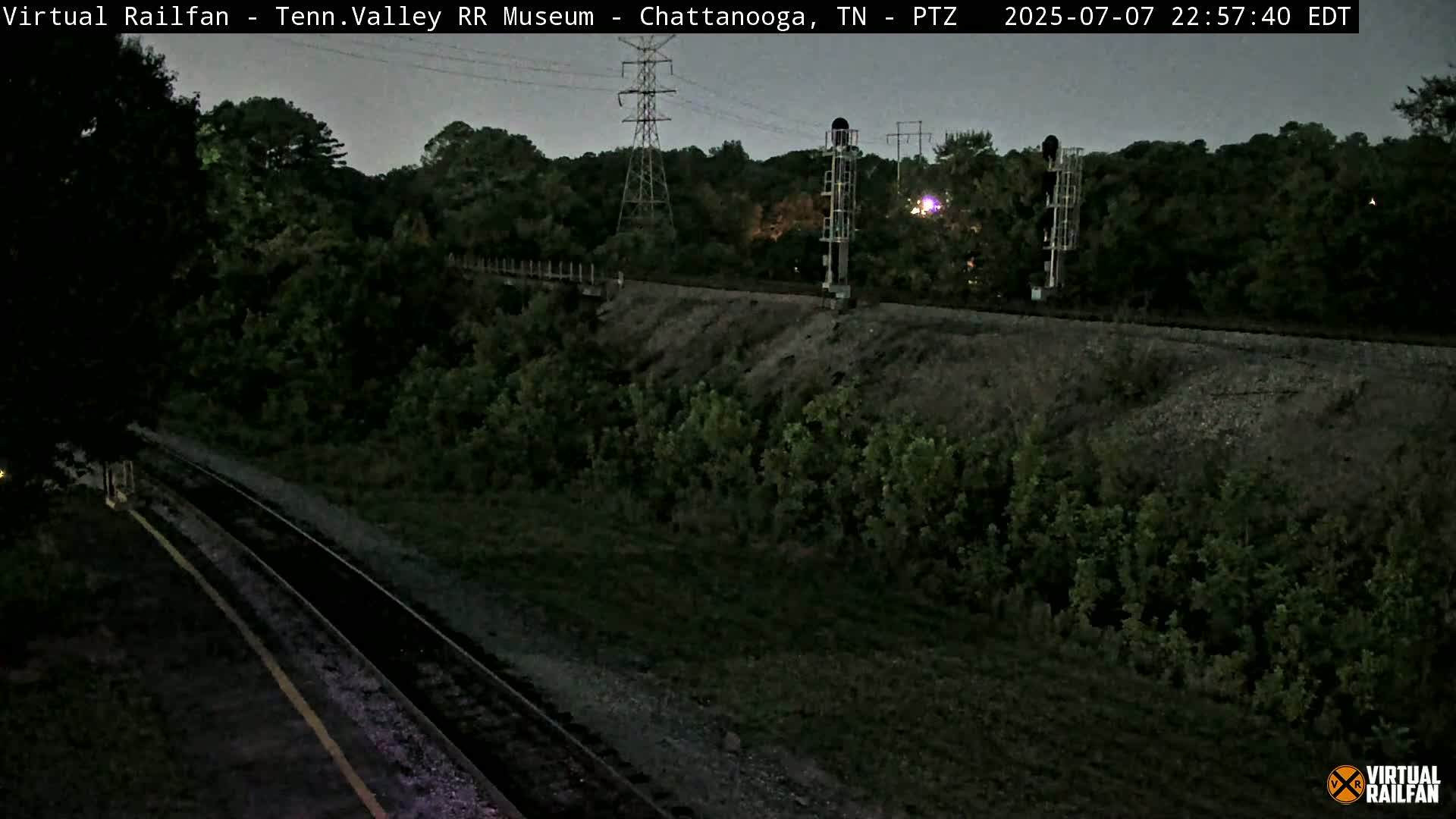 Chattanooga Railroad Crossing from Tennessee Railroad Museum Live Cam - Chattanooga, Hamilton, Tennessee, USA