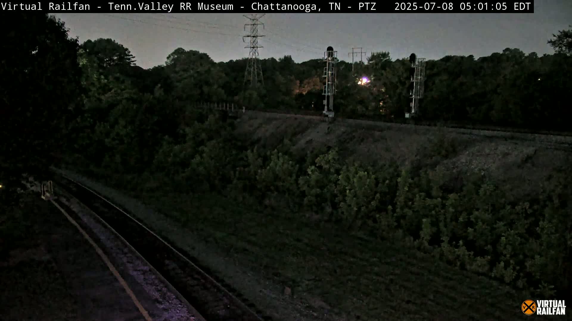 Chattanooga Railroad Crossing from Tennessee Railroad Museum Live Cam - Chattanooga, Hamilton, Tennessee, USA