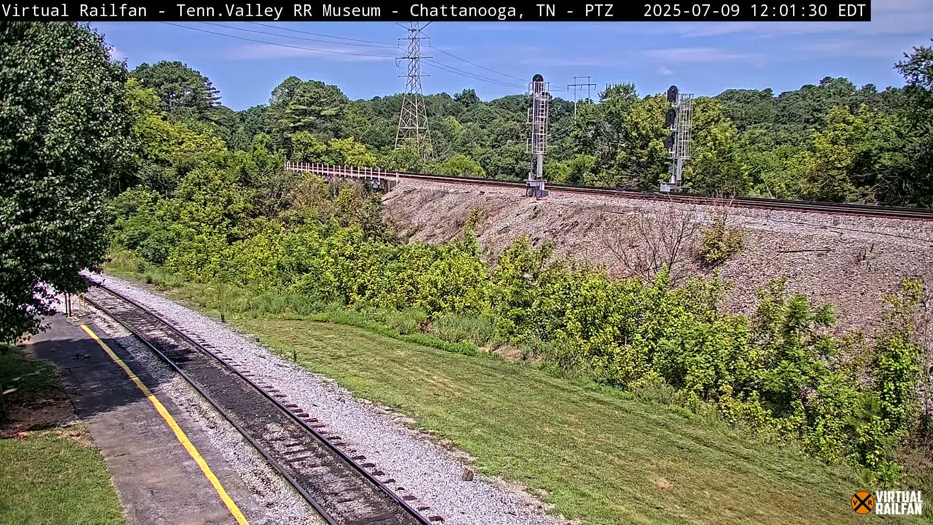 Chattanooga Railroad Crossing from Tennessee Railroad Museum Live Cam - Chattanooga, Hamilton, Tennessee, USA