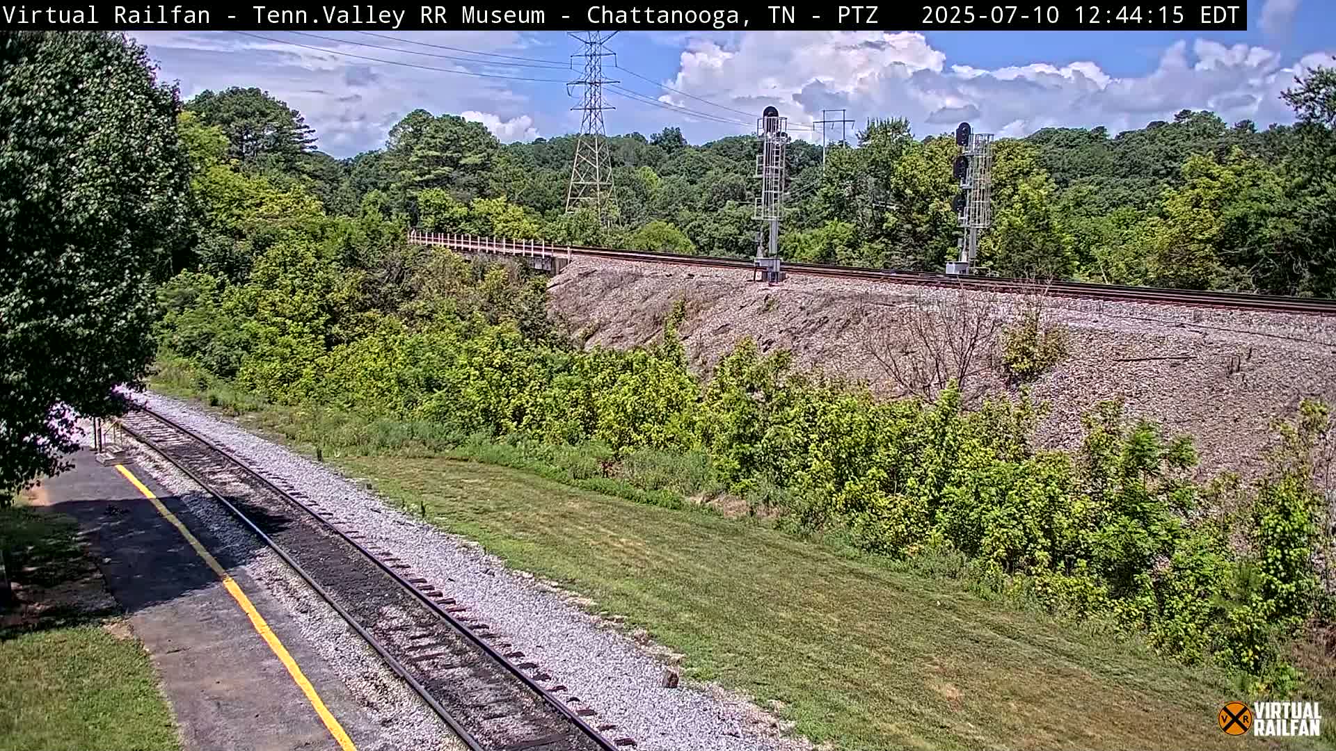 Chattanooga Railroad Crossing from Tennessee Railroad Museum Live Cam - Chattanooga, Hamilton, Tennessee, USA
