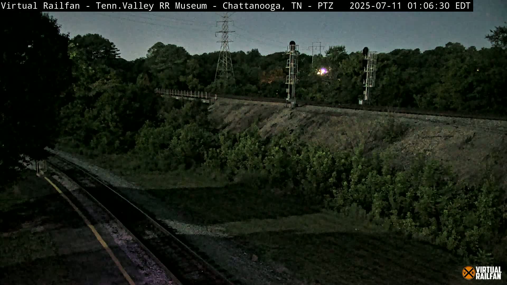 Chattanooga Railroad Crossing from Tennessee Railroad Museum Live Cam - Chattanooga, Hamilton, Tennessee, USA