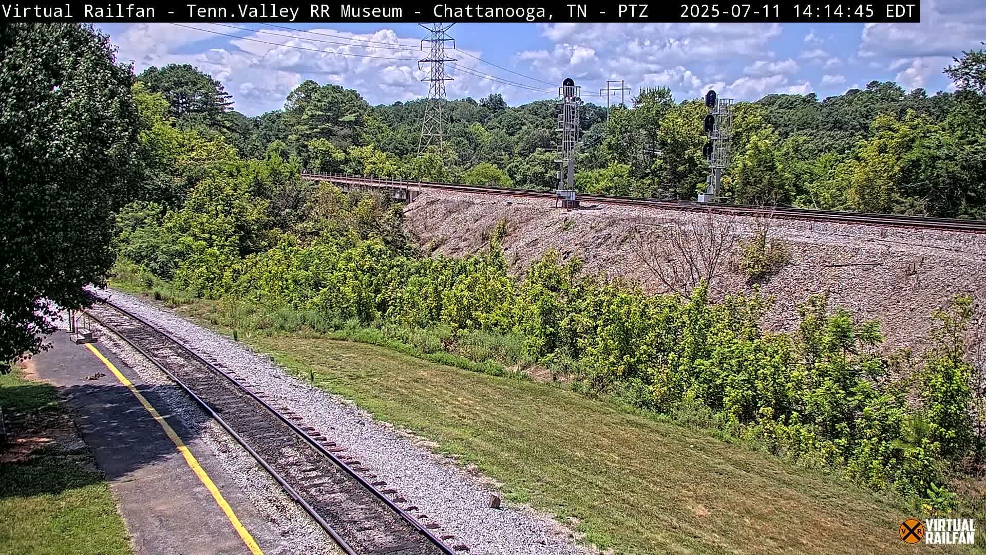 Chattanooga Railroad Crossing from Tennessee Railroad Museum Live Cam - Chattanooga, Hamilton, Tennessee, USA