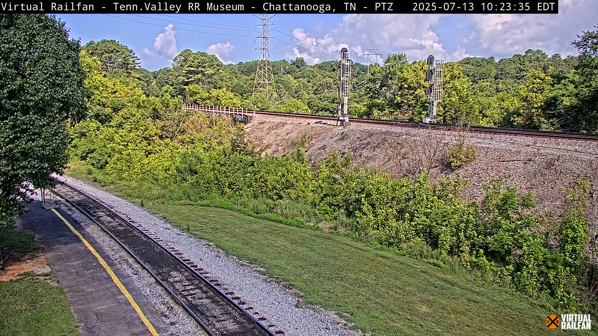 Chattanooga Railroad Crossing from Tennessee Railroad Museum Live Cam - Chattanooga, Hamilton, Tennessee, USA