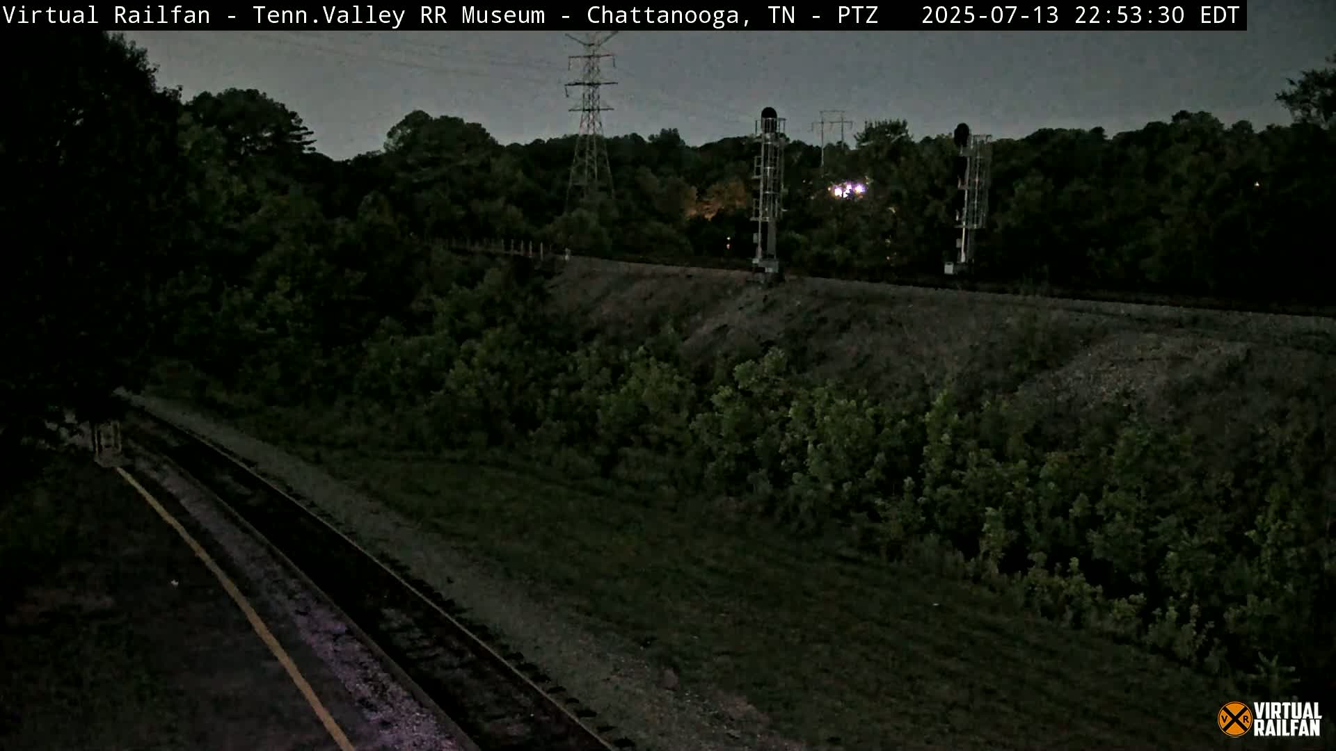 Chattanooga Railroad Crossing from Tennessee Railroad Museum Live Cam - Chattanooga, Hamilton, Tennessee, USA