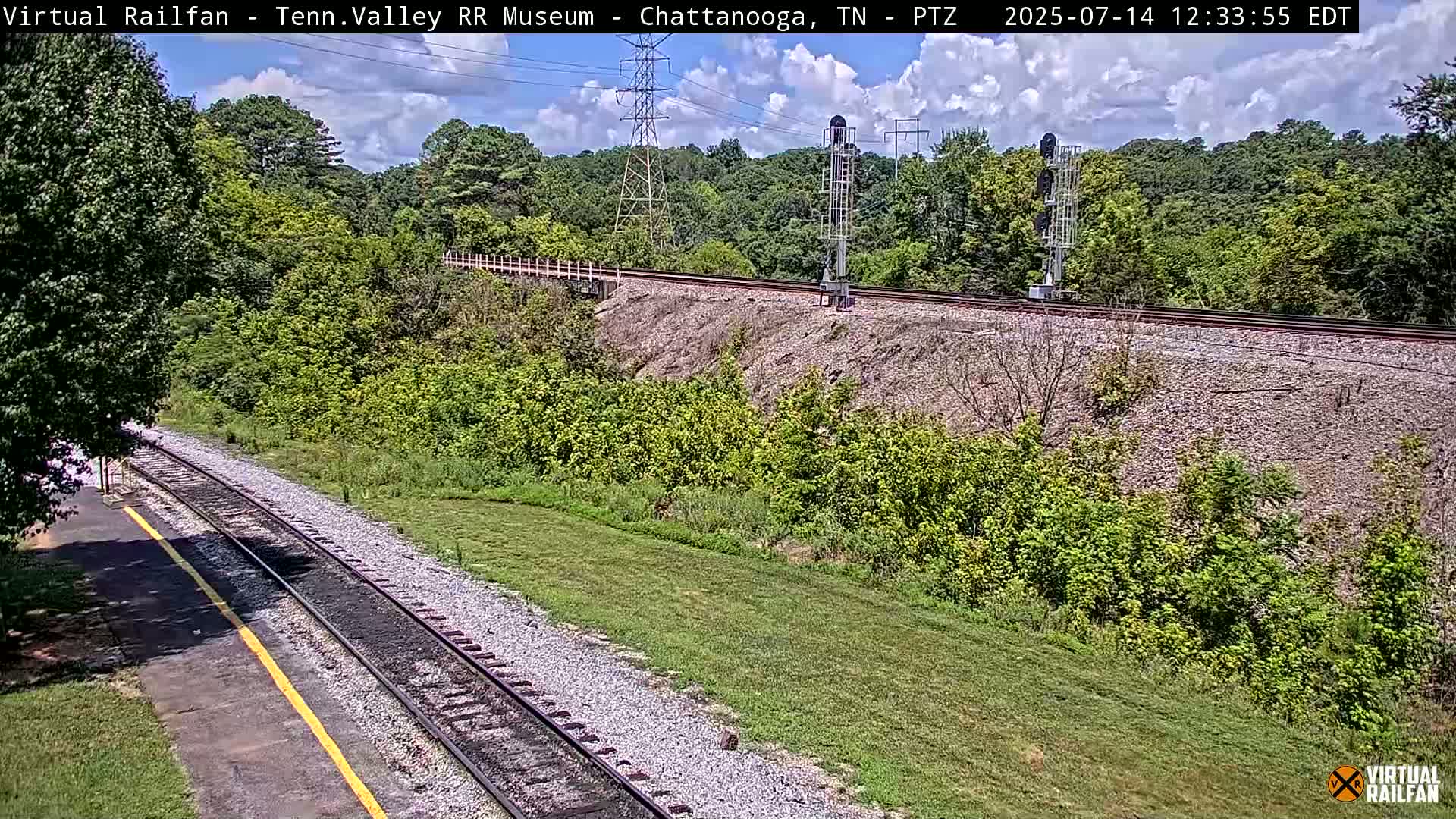 Chattanooga Railroad Crossing from Tennessee Railroad Museum Live Cam - Chattanooga, Hamilton, Tennessee, USA