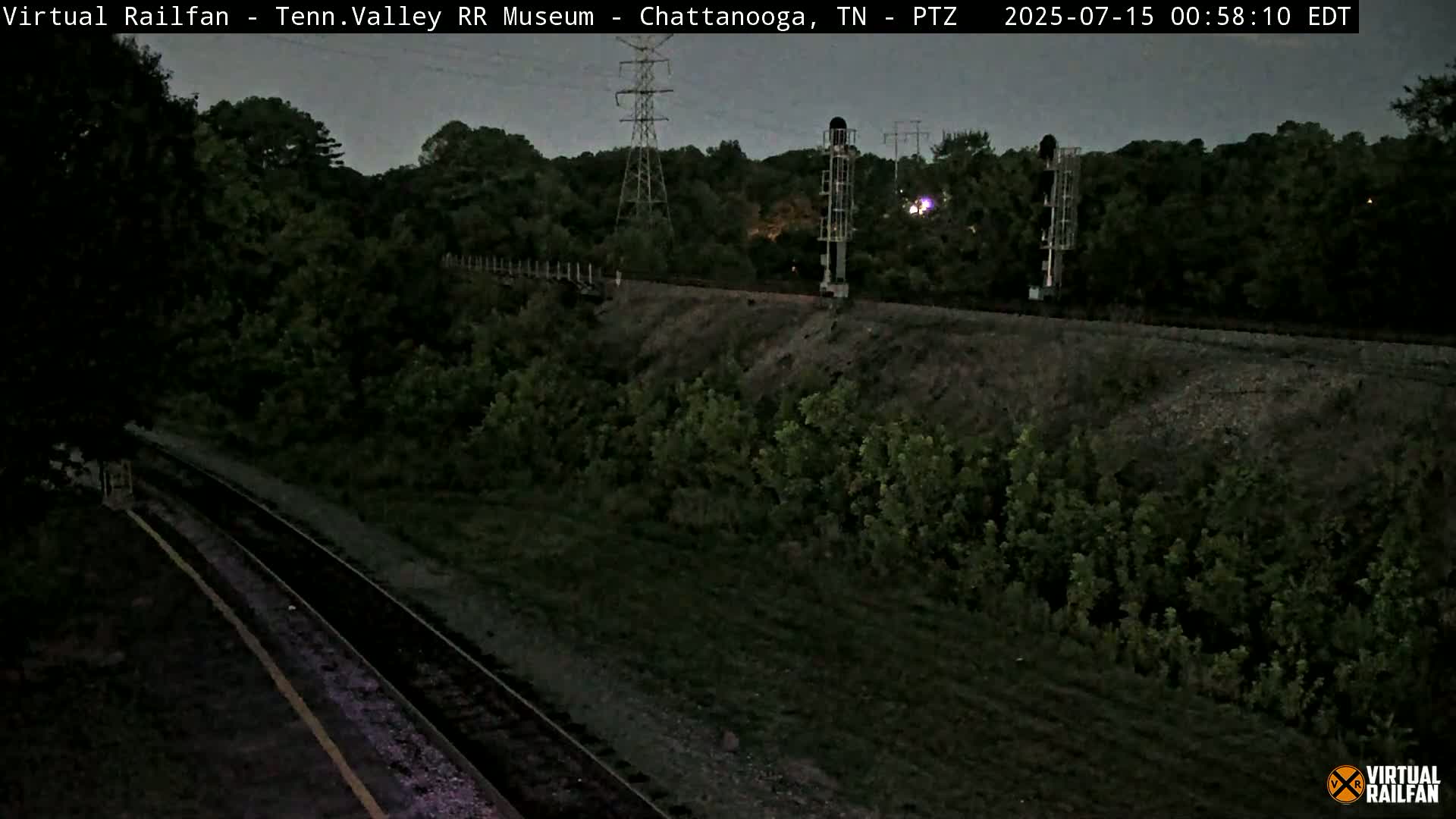 Chattanooga Railroad Crossing from Tennessee Railroad Museum Live Cam - Chattanooga, Hamilton, Tennessee, USA